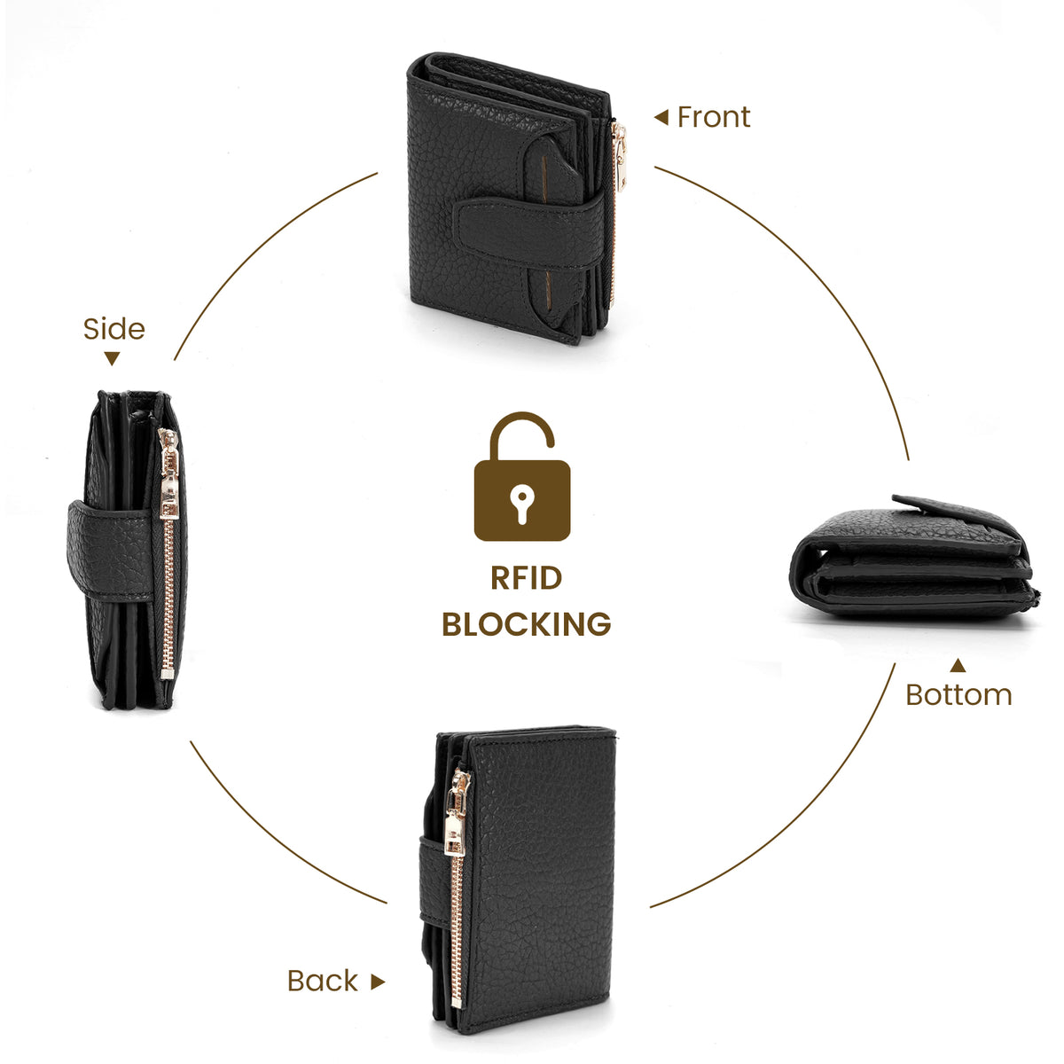 RFID Blocking Small Bifold Wallet