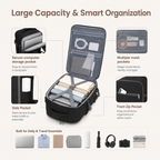 4 Pcs Travel Backpack Set