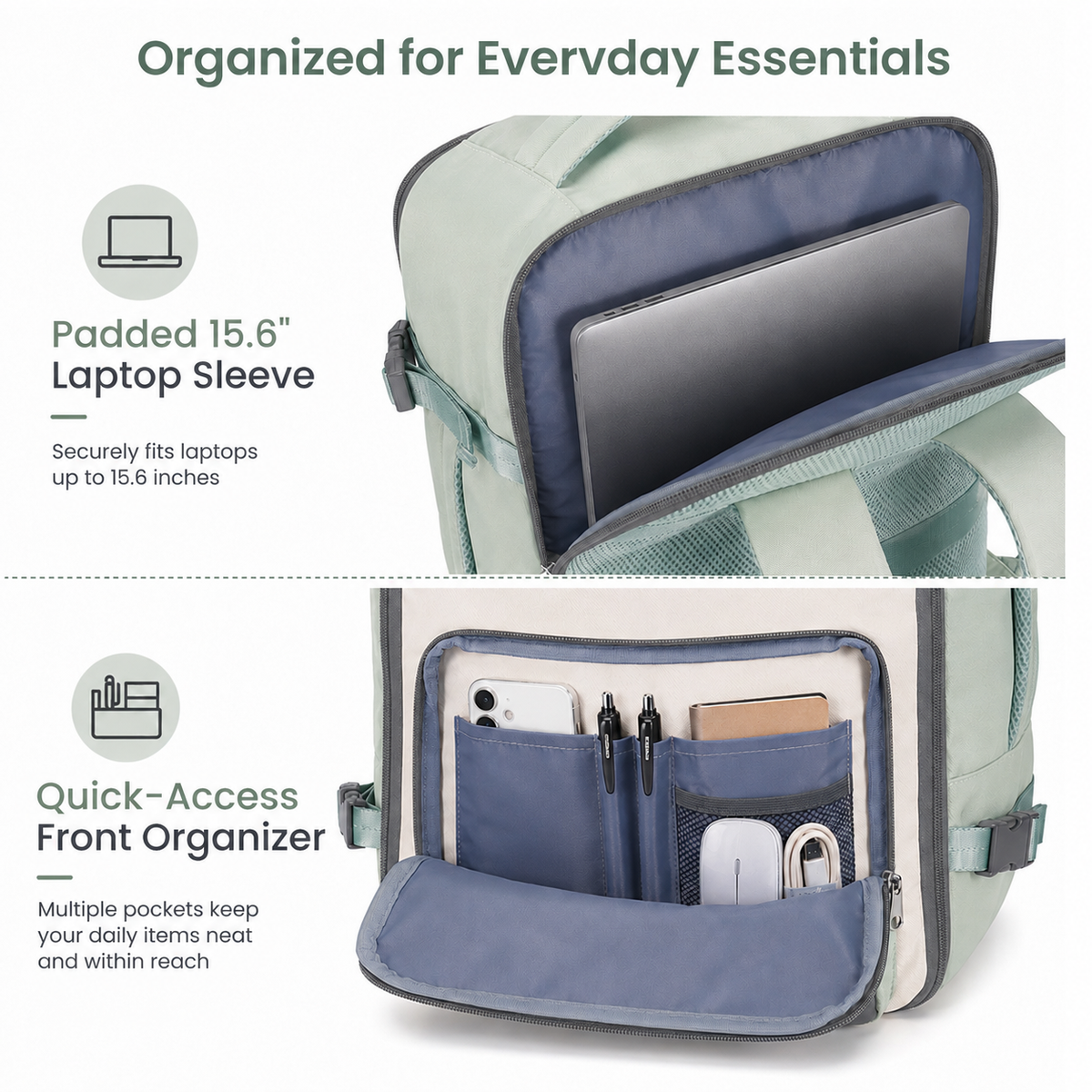 4 Pcs Travel Backpack Set
