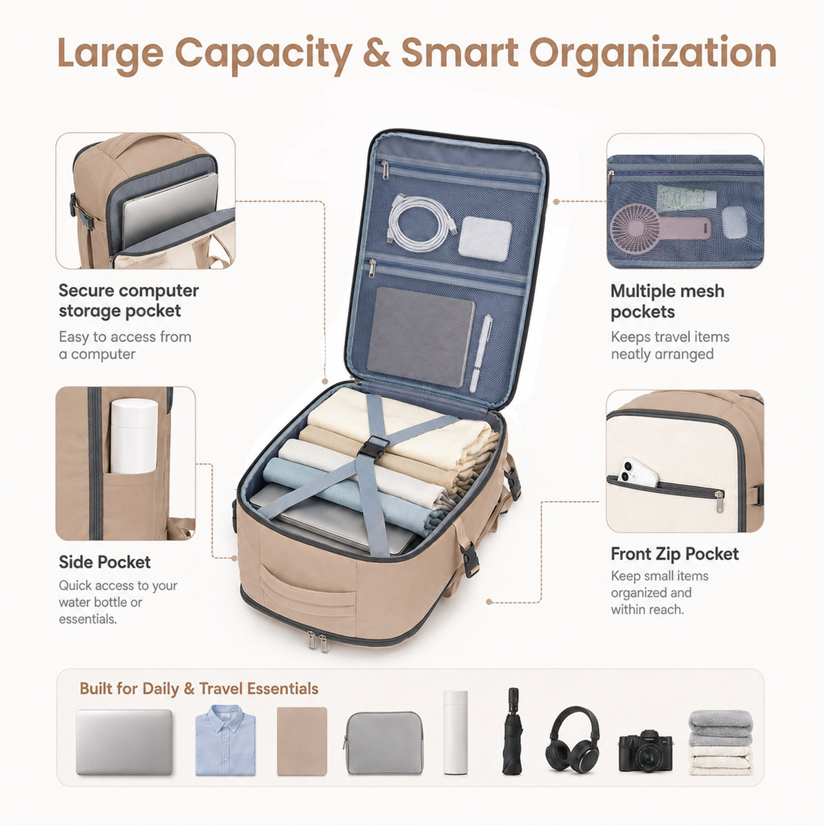 4 Pcs Travel Backpack Set