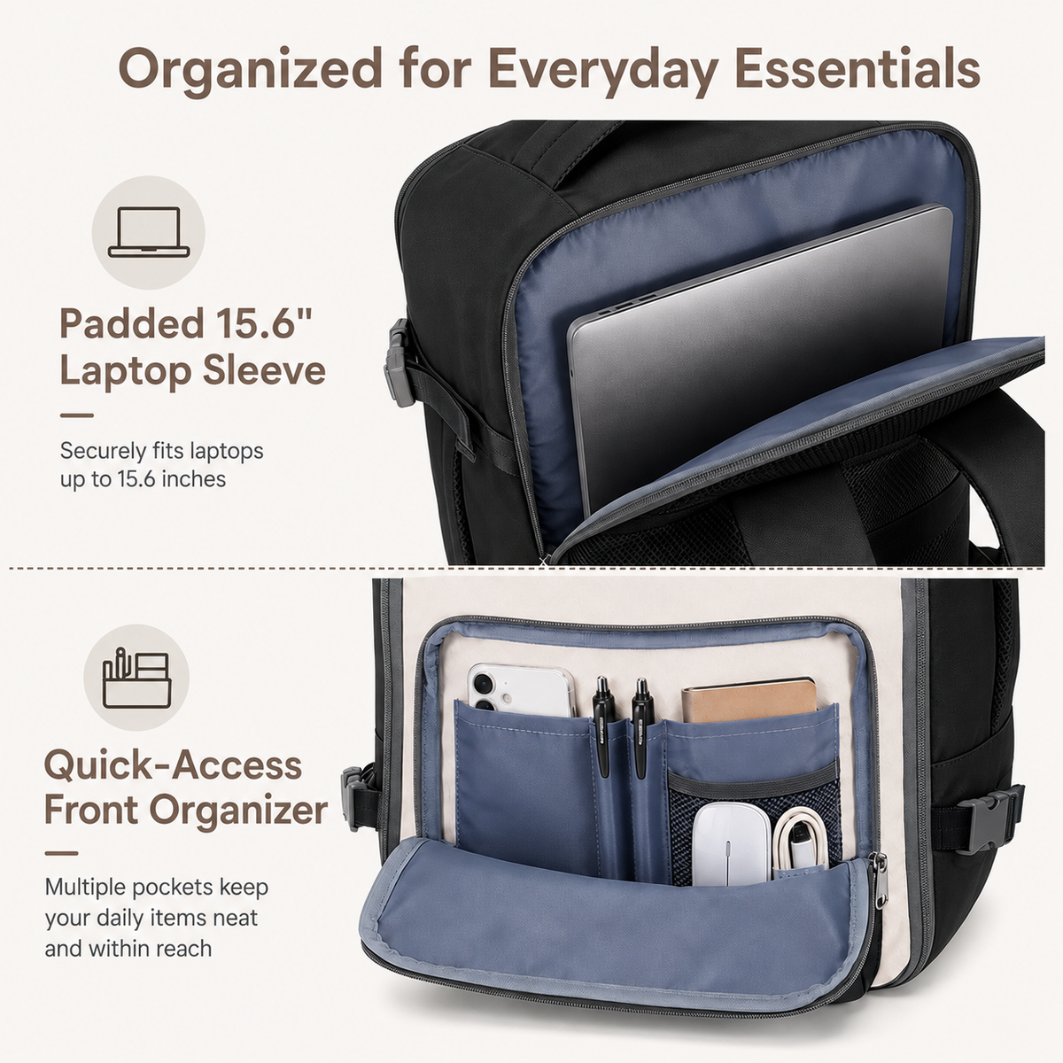 4 Pcs Travel Backpack Set