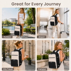 4 Pcs Travel Backpack Set