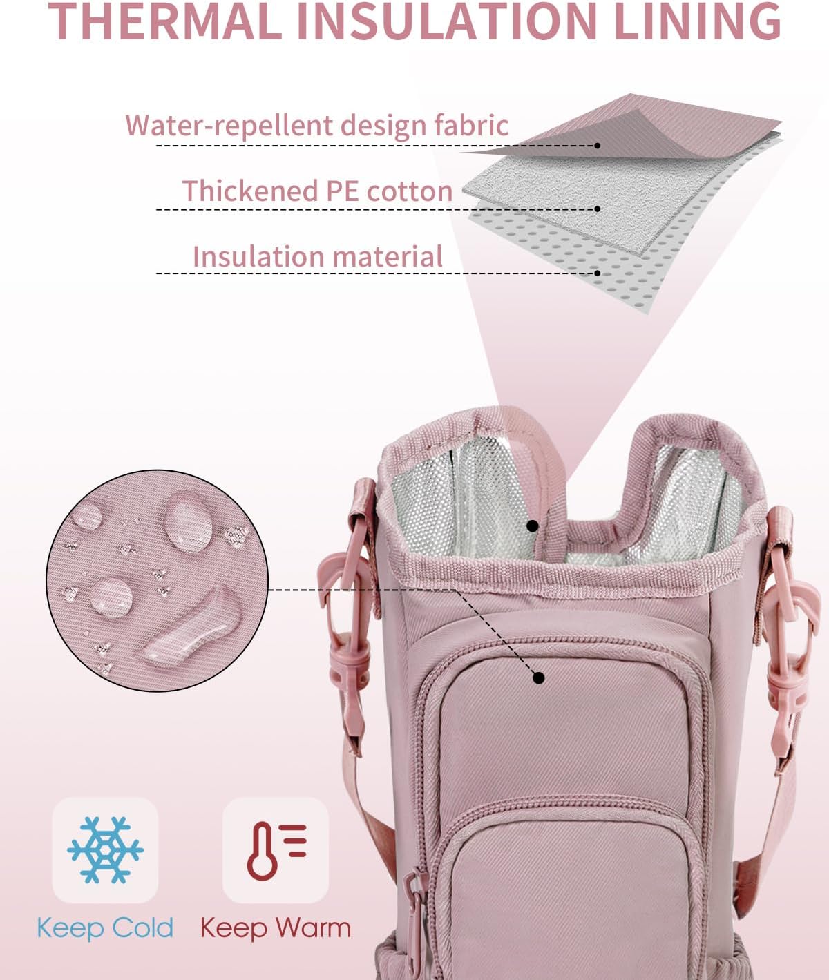 Water Bottle Carrier Bag for 40oz Tumbler