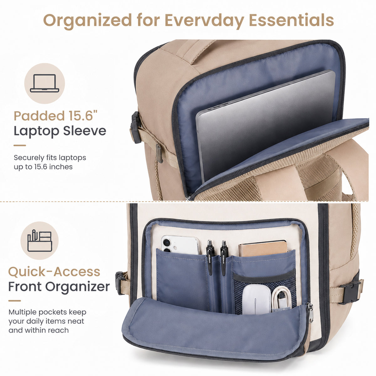 4 Pcs Travel Backpack Set