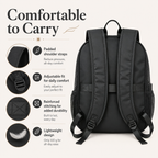 Lightweight Mesh Backpack