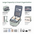 4 Pcs Travel Backpack Set