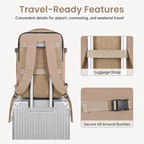 4 Pcs Travel Backpack Set
