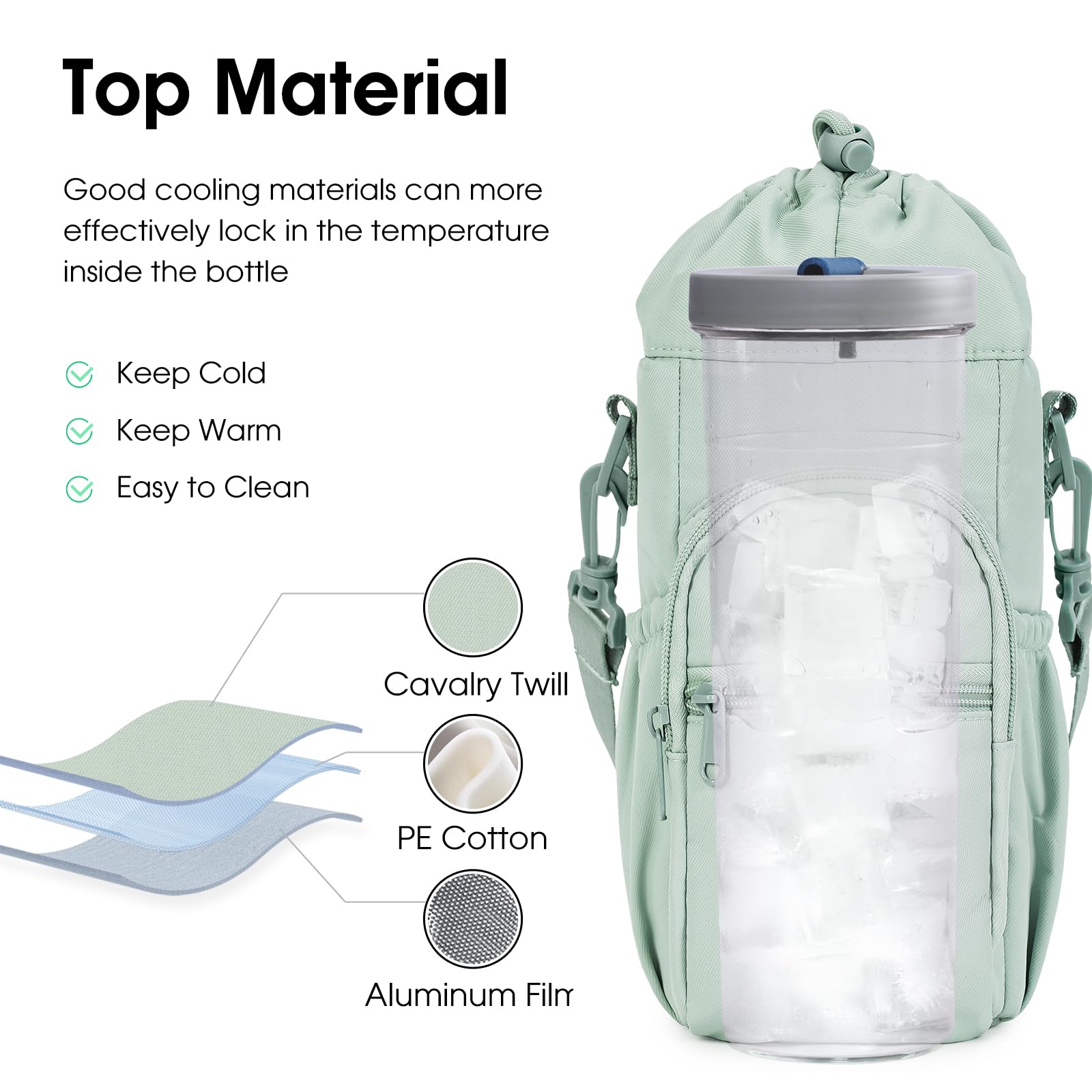 Insulated Water Bottle Sling Bag 40oz